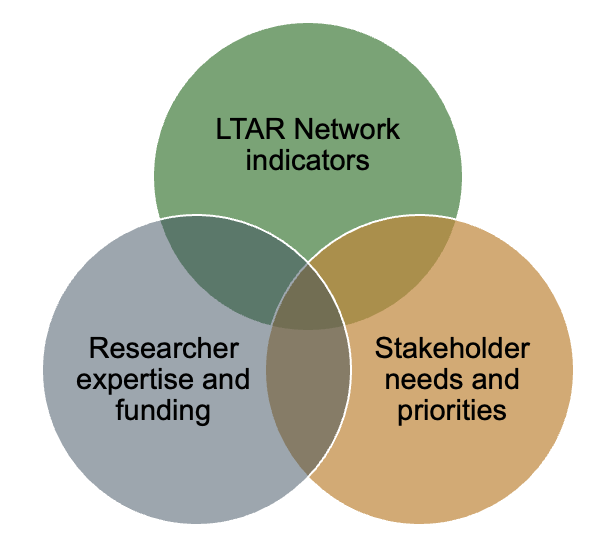 Screenshot 2025-02-27 at 12.09.02 PM.png